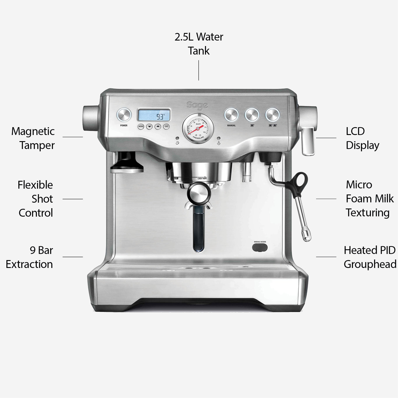 Sage Dual Boiler & Baratza Encore Pro Bundle