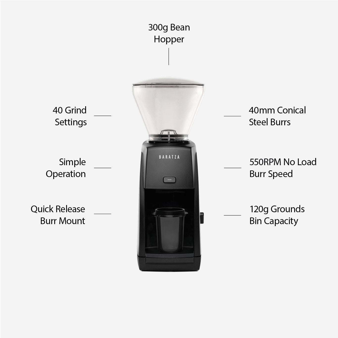 Baratza Encore ESP - Black