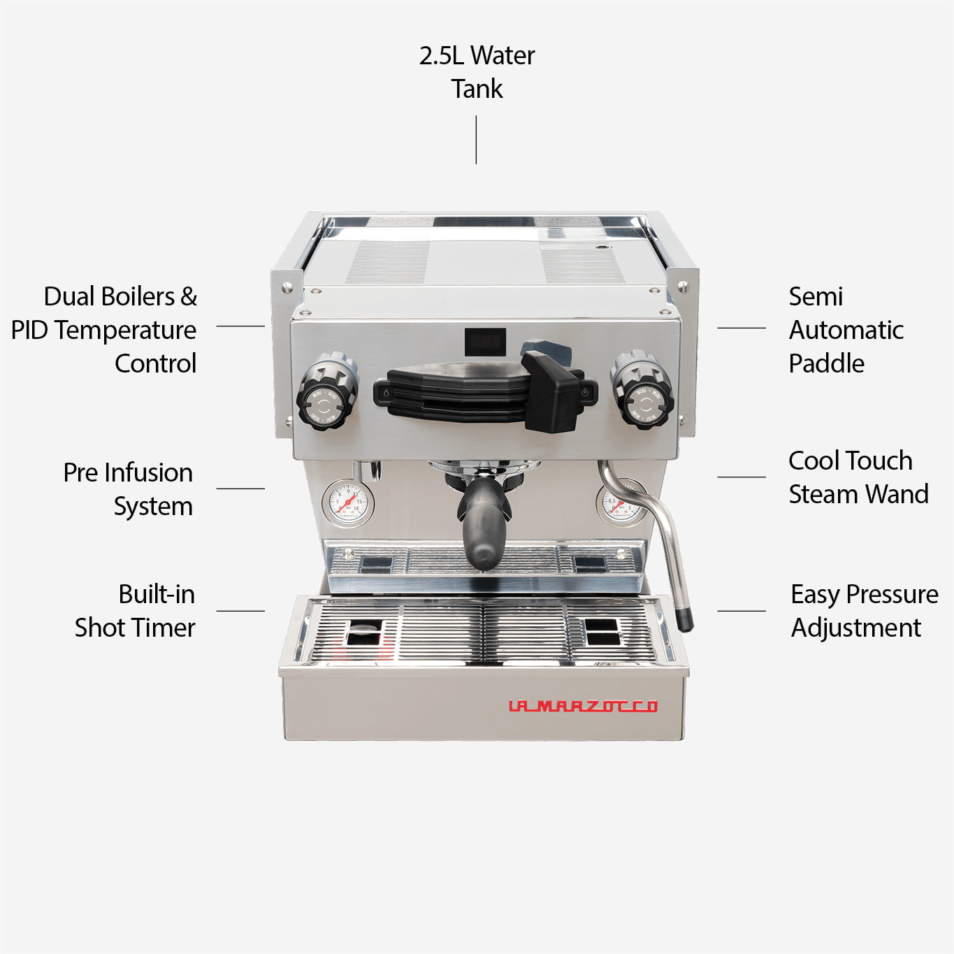 La Marzocco Linea Mini - Stainless Steel