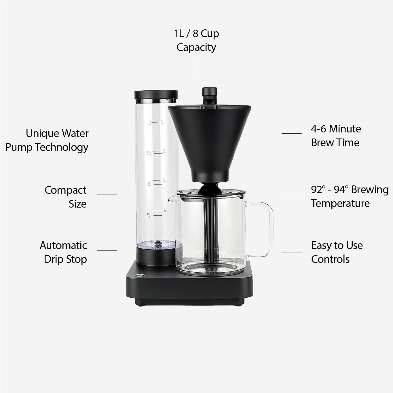 Wilfa Performance Compact Coffee Maker (Black)