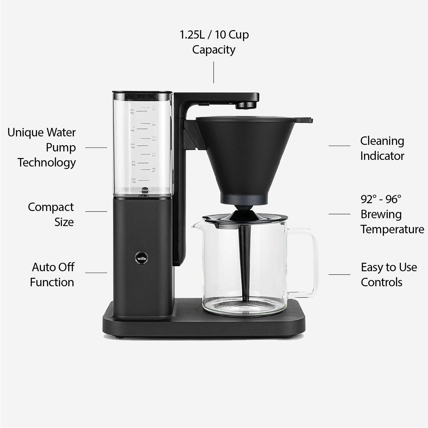 Wilfa Zense Grinder & Wilfa Zense Brewer Bundle